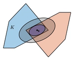 Log-concave Sampling from a Convex Body with a Barrier: a Robust and Unified Dikin Walk