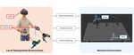 Towards Robust Estimation of Intention Hierarchy in Robot Teleoperation