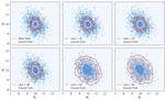 Statistical and computational trade-offs in variational inference: A case study in inferential model selection